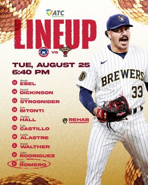 Image post by @WisconsinTimberRattlers on Facebook