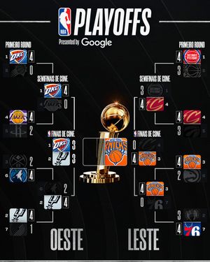 Image post by @nbabrasil on Instagram