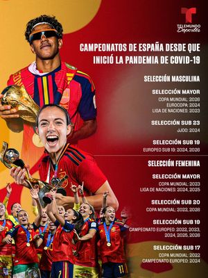 Image post by @telemundodeportes on Instagram