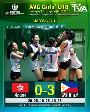 Image post by @thailandvolleyballassociation on Instagram