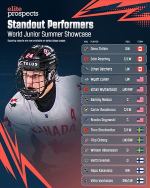 Image post by @eliteprospectshockey on Instagram