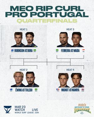 Image post by @wsl on Instagram