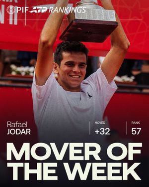 Image post by @atptour on Instagram