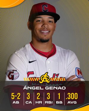 Image post by @aguilasbbc on Instagram