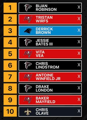Image post by @SleeperNFL on Twitter