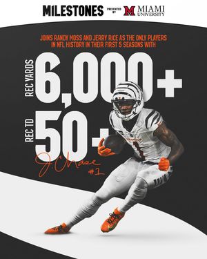 Image post by @bengals on Instagram