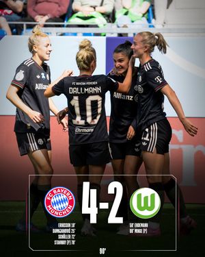 Image post by @fcbfrauen on Instagram