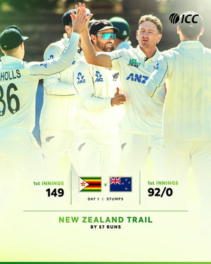 Image post by @icc on Instagram