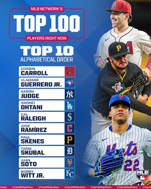 Image post by @mlbnetwork on Instagram