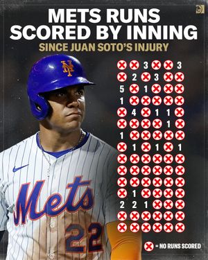 Image post by @betmgm on Instagram