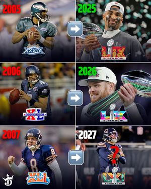 Image post by @DraftKings on Twitter