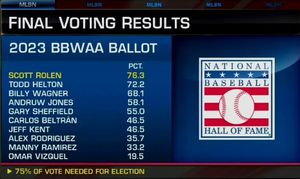 Image post by @MLBNetwork on Twitter/X