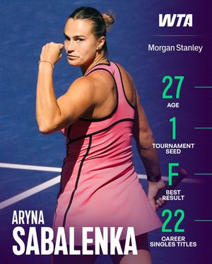 Image post by @wta on Instagram