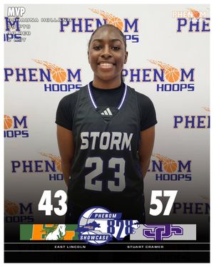 Image post by @phenom_hoops on Instagram