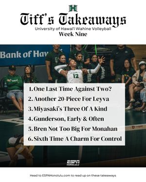 Image post by @espnhonolulu on Instagram
