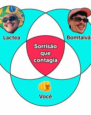 Video post by @tiktokbrasil on TikTok