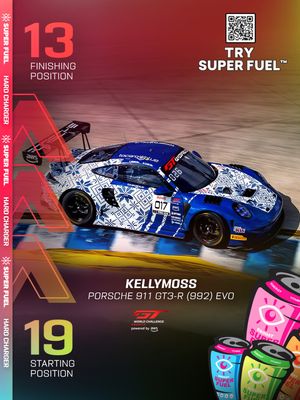 Image post by @gtworldchallengeamerica on Instagram