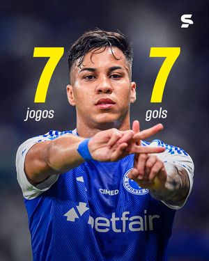 Image post by @sportv on Instagram