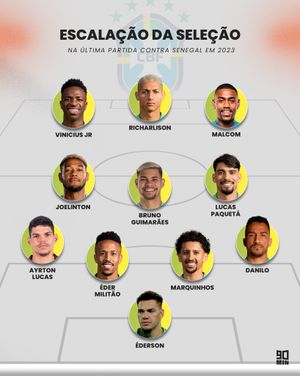 Image post by @90minbrasil on Instagram