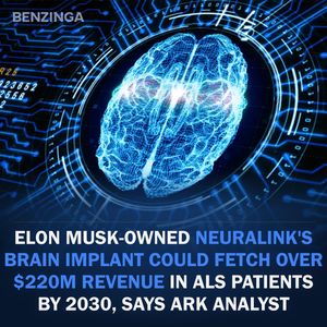 Image post by @benzinga on Instagram