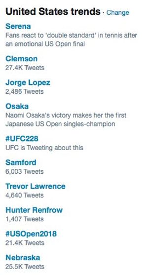 Image post by @SamfordFootball on Twitter