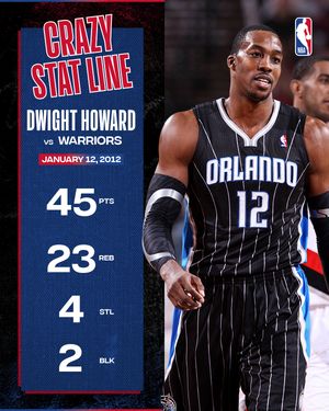 Image post by @nbaindia on Instagram