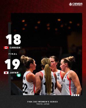Image post by @canadabasketball on Instagram