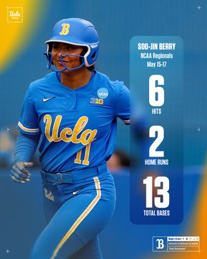 Image post by @uclasoftball on Instagram