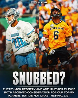 Image post by @insidelacrosse on Instagram