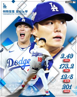 Image post by @mlb.korea on Instagram