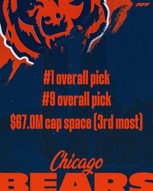 Image post by @PFF on Twitter