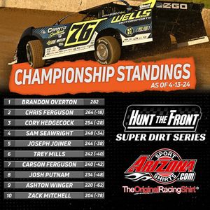 Image post by @htfsuperdirtseries on Instagram