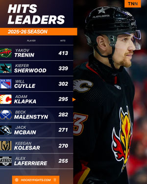 Image post by @hockeyfights on Instagram