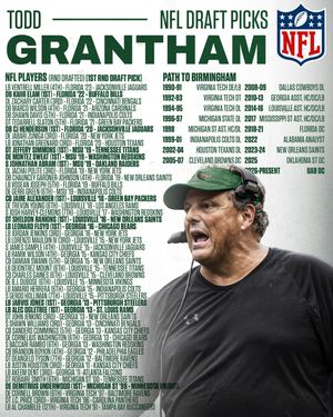 Image post by @uab_fb on Instagram