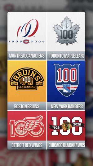 Video post by @espnnhl on TikTok