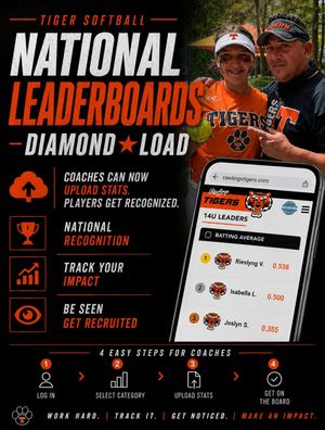 Image post by @rawlingstigers on Instagram