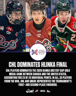 Image post by @chlhockey on Instagram