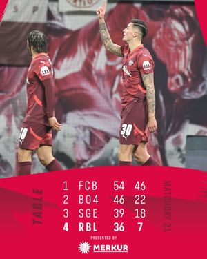 Image post by @rbleipzig on Instagram