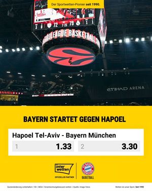 Image post by @interwetten on Instagram