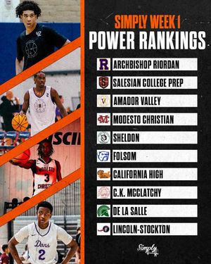 Image post by @simplyy_bball on Instagram