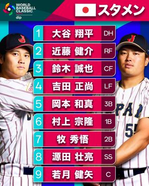 Image post by @mlbjapan on Instagram