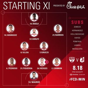 Image post by @fcdallas on Instagram