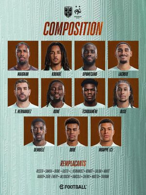 Image post by @equipedefrance on Instagram