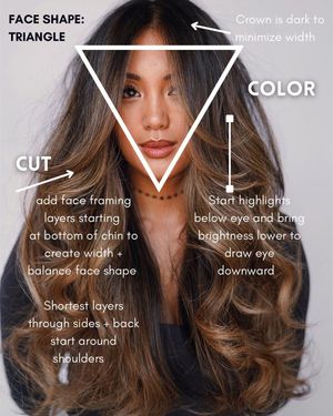 Image post by @behindthechair_com on Instagram
