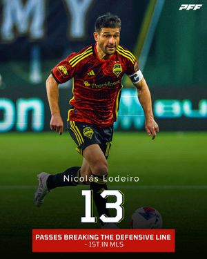 Image post by @PFF_FC on Twitter