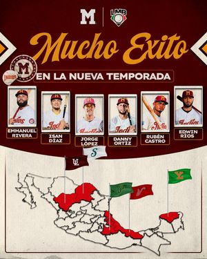 Image post by @indiosmayaguezlbprc on Instagram