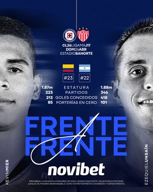 Image post by @cruzazul on Instagram