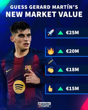 Video post by @transfermarkt on TikTok