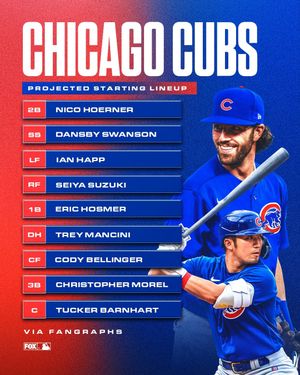 Image post by @mlbonfox on Instagram