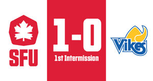 Image post by @SFUHockey on Twitter